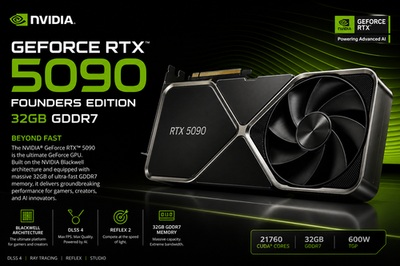NVIDIA GeForce RTX 5090 Founders Edition FE 32GB